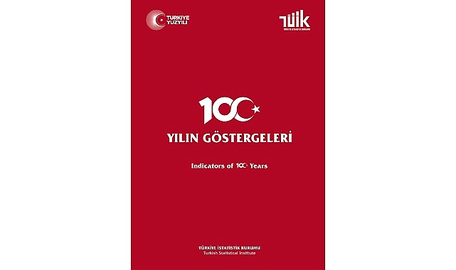 izmirde konut satislari 122 artti I8lmVV6L.jpg